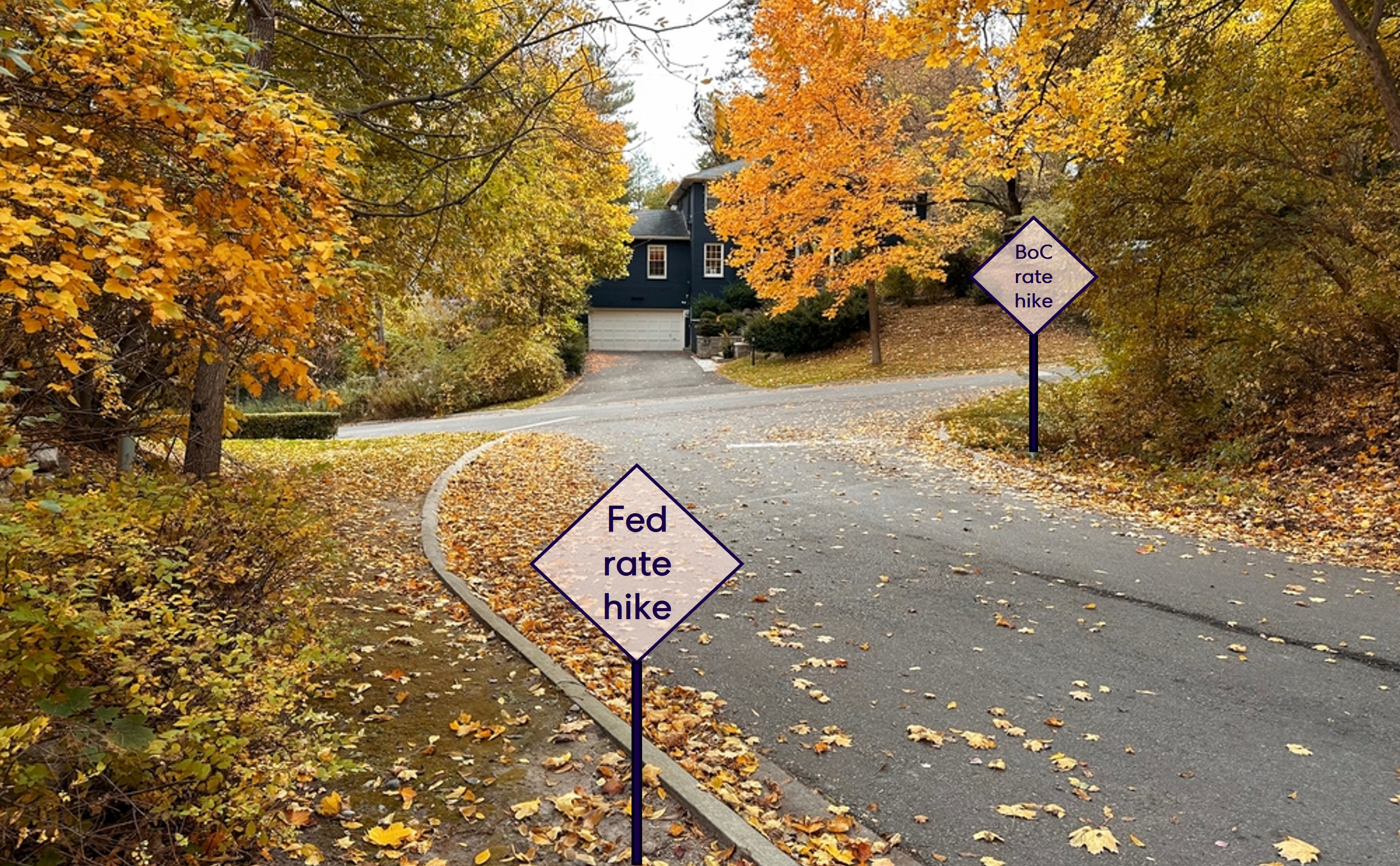 FedBoC-rate-hike-signs-quiet-road-fall-colours-frame-house