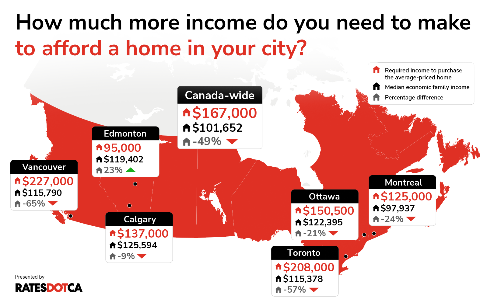 Map of income gap of median economic families and the required income to purchase an average-priced home in Canada